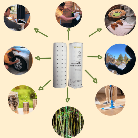 Good Change reusable eco wipe uses
