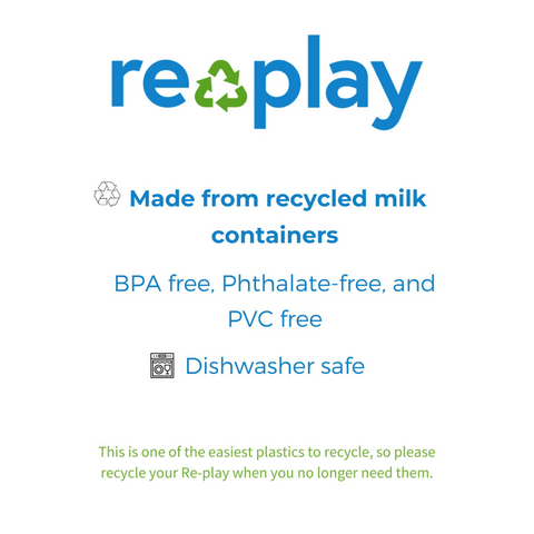 Re-Play product info tile